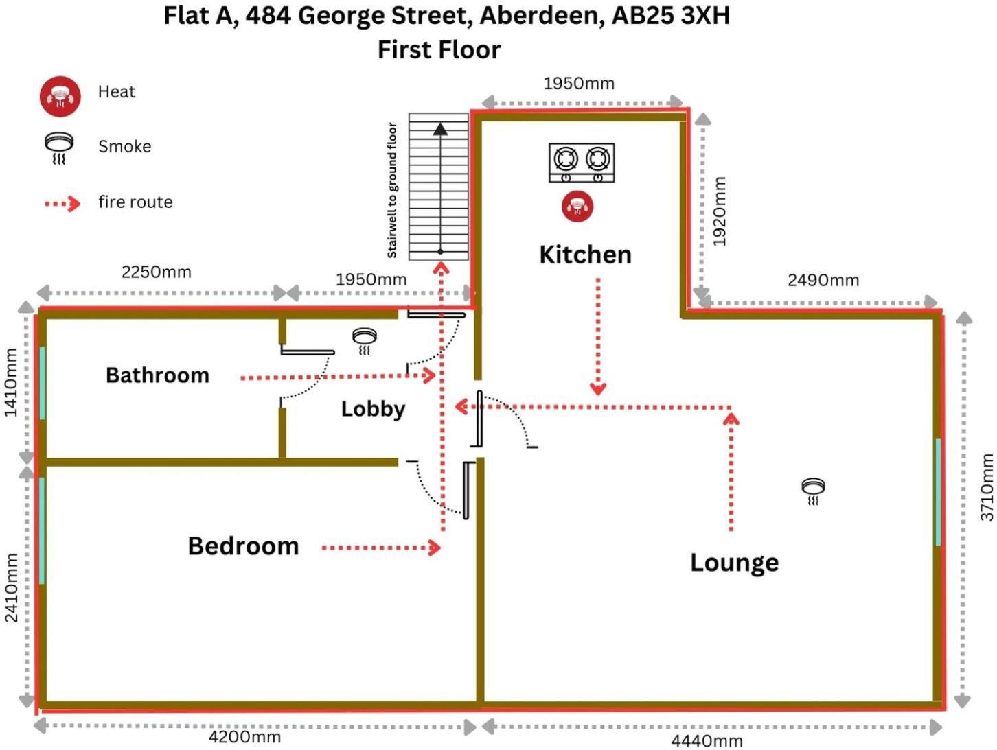 Charles Apartment Aberdeen Kültér fotó